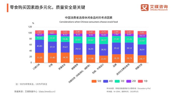 8000万袋薯片的时代要变了不朽情缘游戏手机版玉米片爆卖(图5) 8000万袋薯片的时代要变了不朽情缘游戏手机版玉米片爆卖(图5)