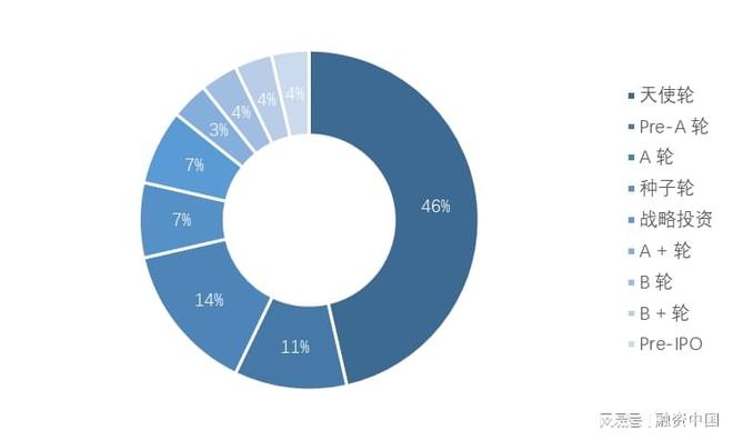 ：新家庭结构的消费镜像MG不朽情缘宠物经济(图5)