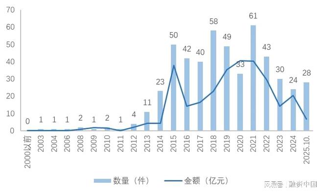 ：新家庭结构的消费镜像MG不朽情缘宠物经济(图15)
